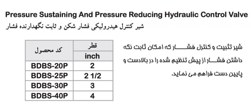pressure sustaining and pressure reducing