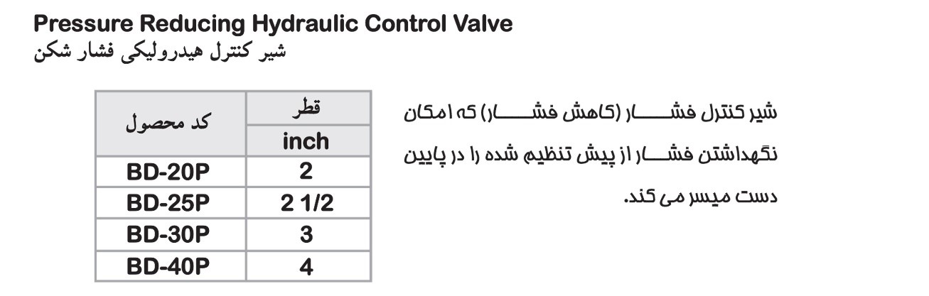 pressure reducing hydraulic control valve