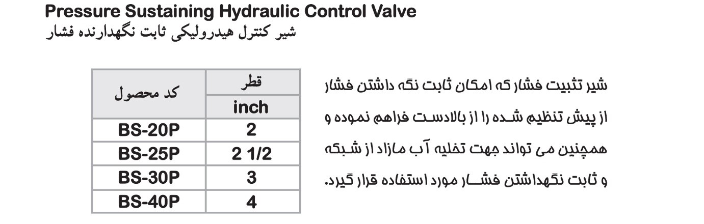 pressure sustaining hydraulic control valve