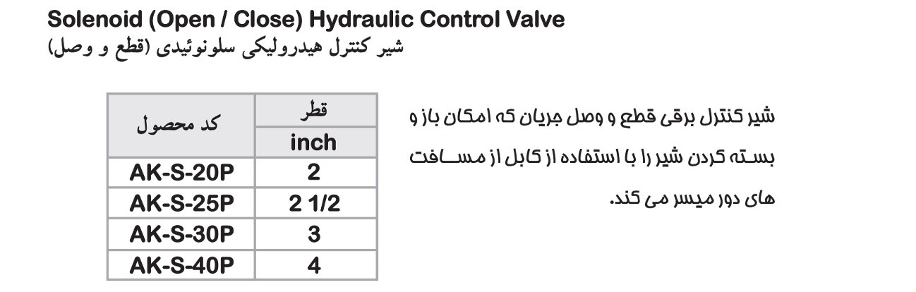 solenoid hydraulic contorol valve