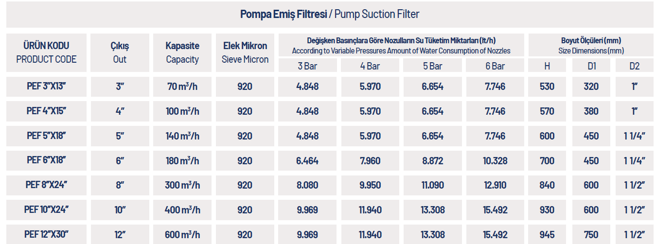 PUMP SUCTION FILTER